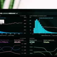 Claude AI visuals - Claude AI Visuals Overwhelm Humanity With Hyper-Specific Charts